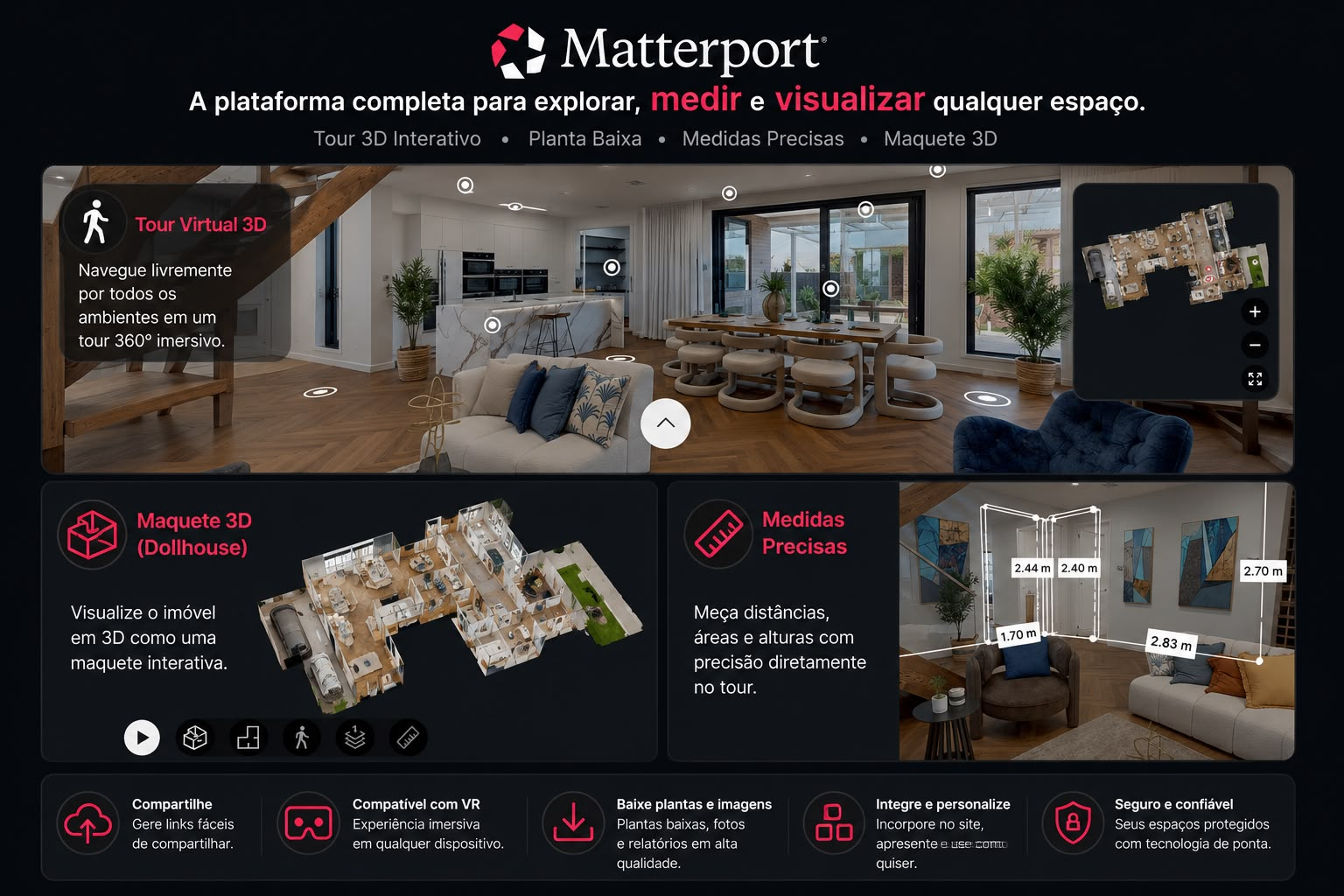 Recursos Matterport — Tour 3D, Dollhouse e medidas